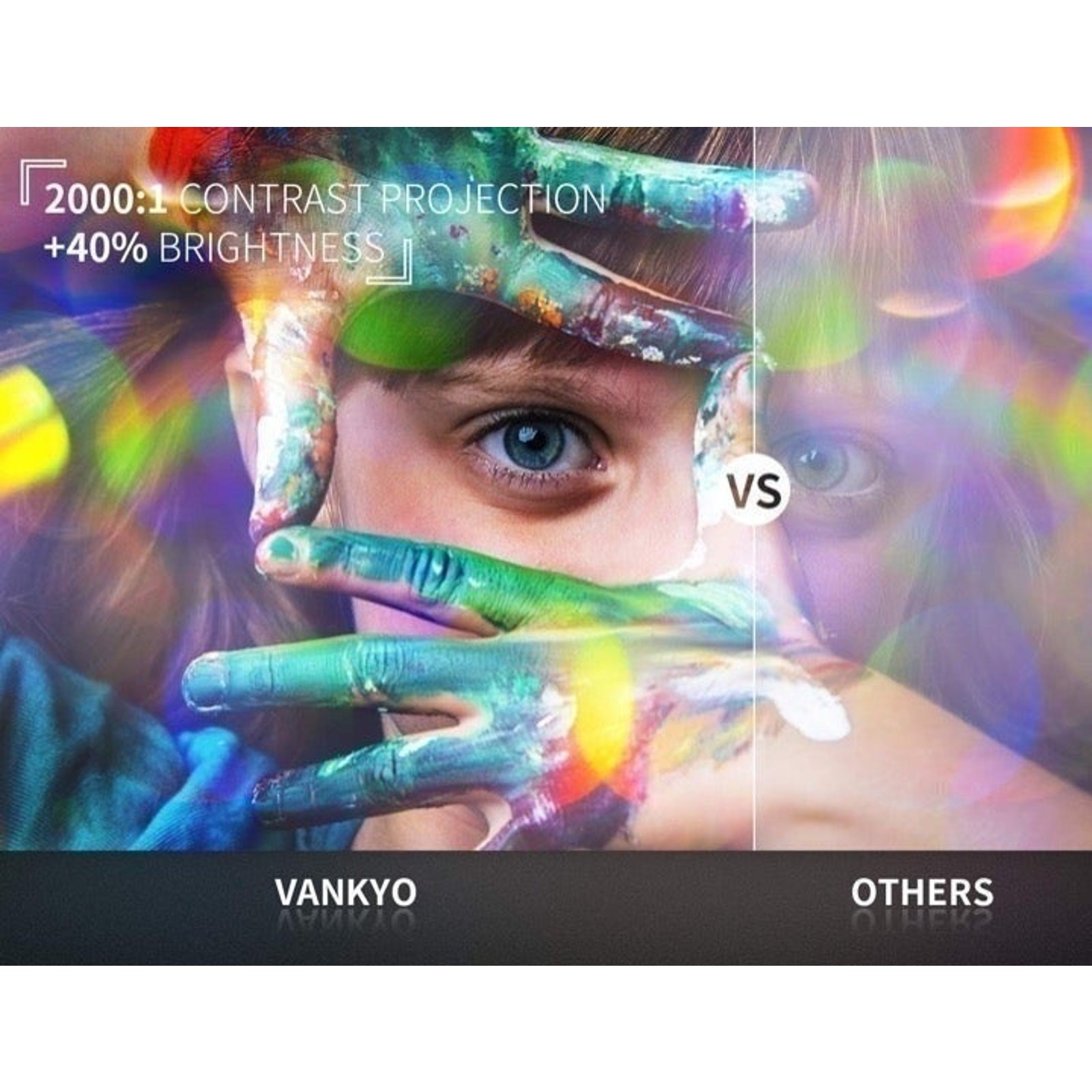 VANKYO Leisure 3 1080P Mini Projector