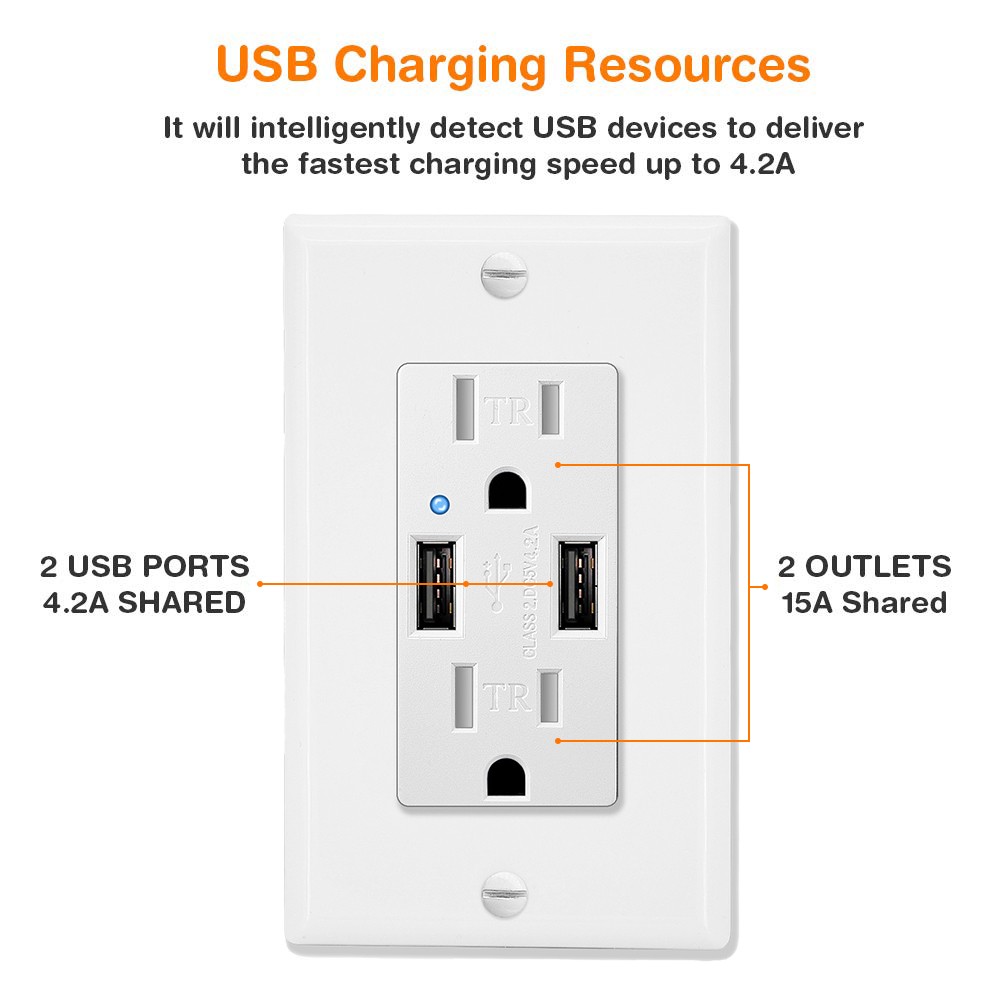 3 x Electrical Socket 4.2A USB White Wall Receptacle with LED Indicator,15A/125V