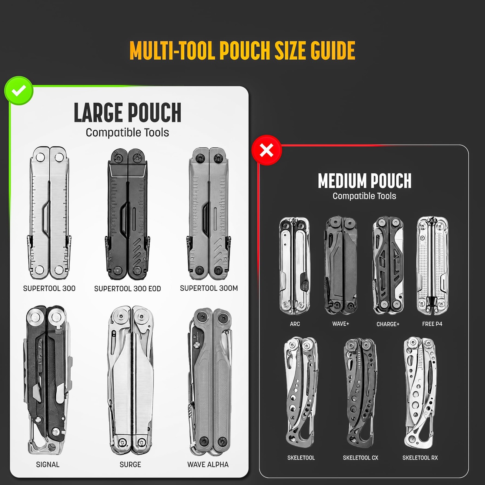 Nylon Sheath for MultiTools with 21 Flat End Screwdriver Bits and Holder Cas...