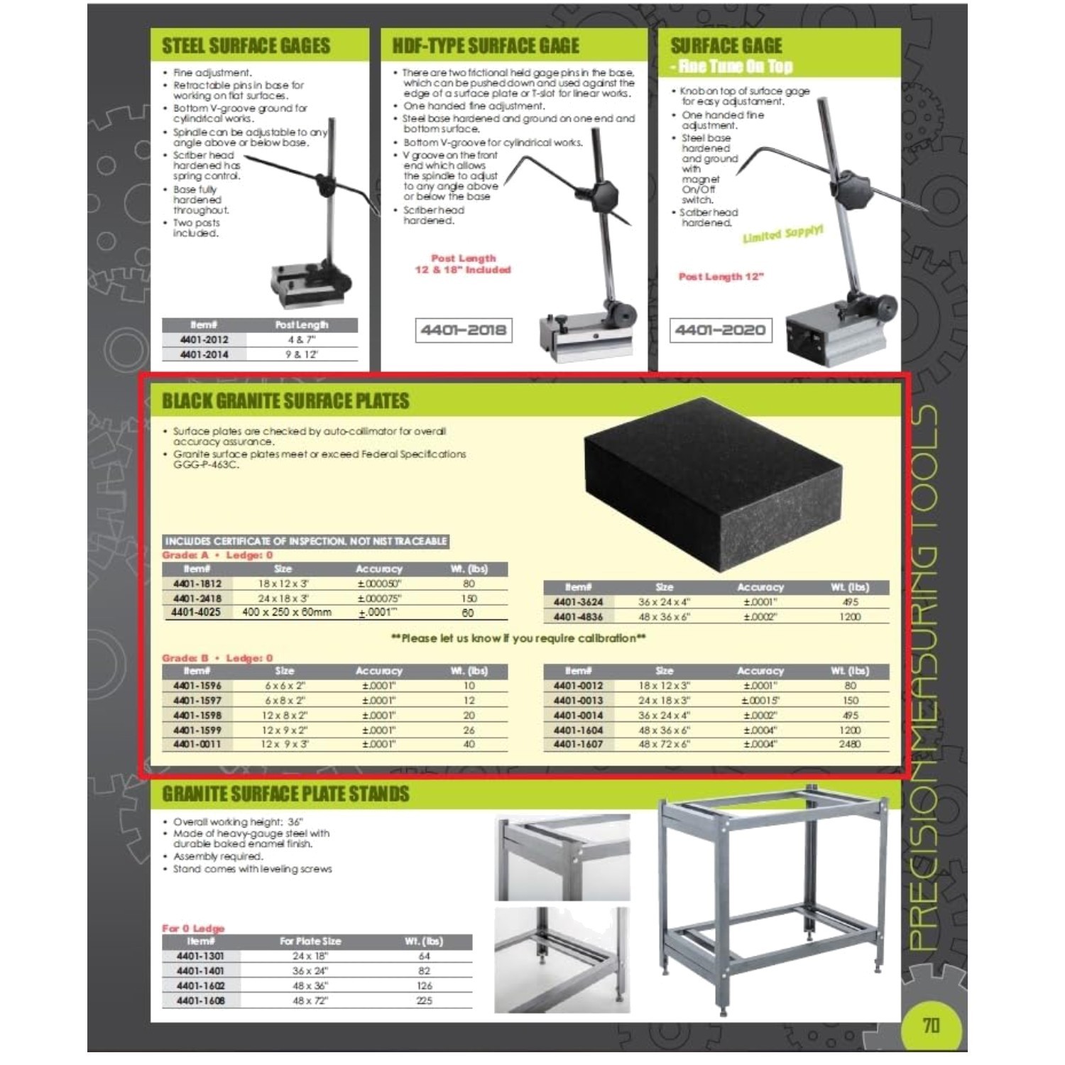 Grade B Granite Plate with Certificate