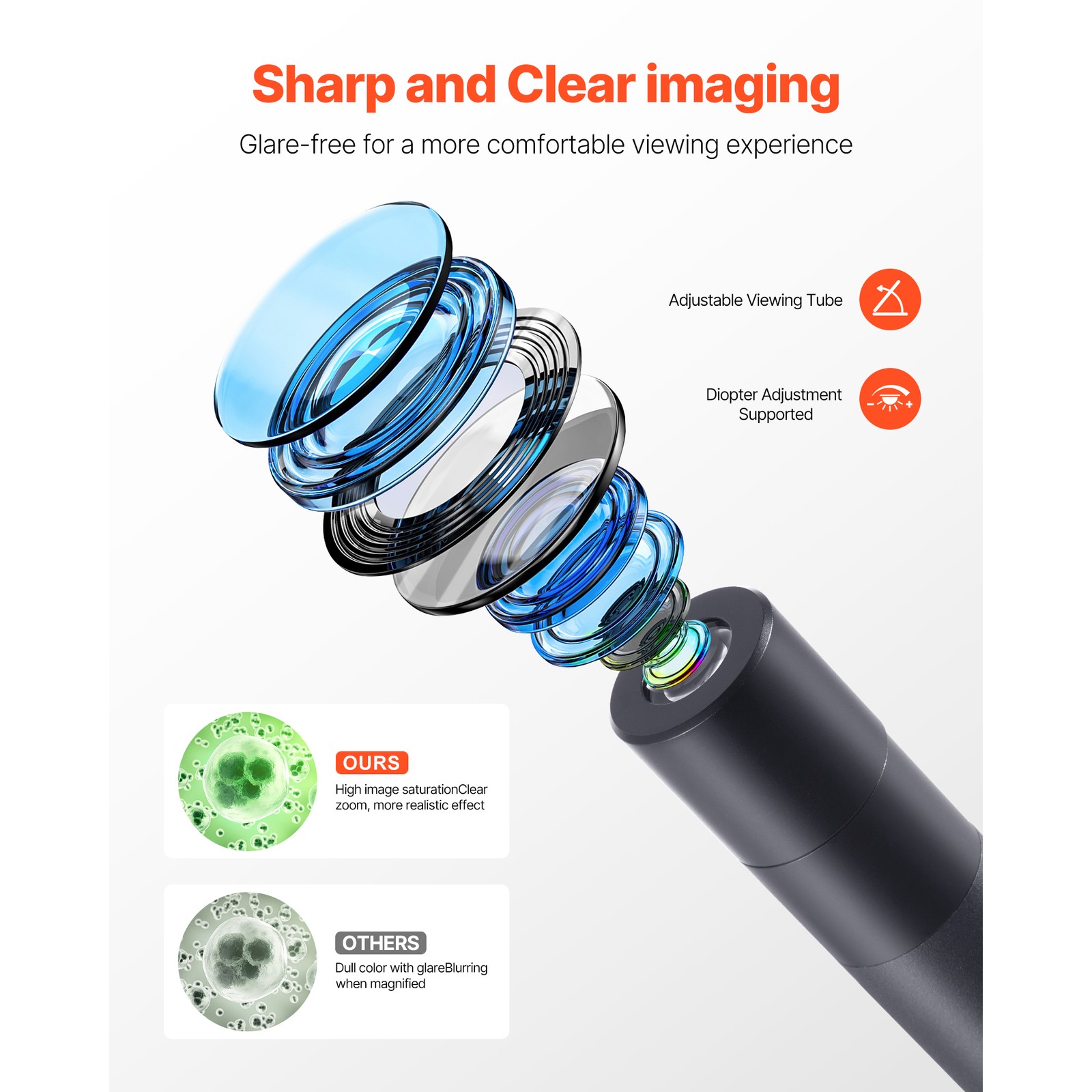 Uimoso Trinocular Compound Microscope Kit with 40-5000X Magnification