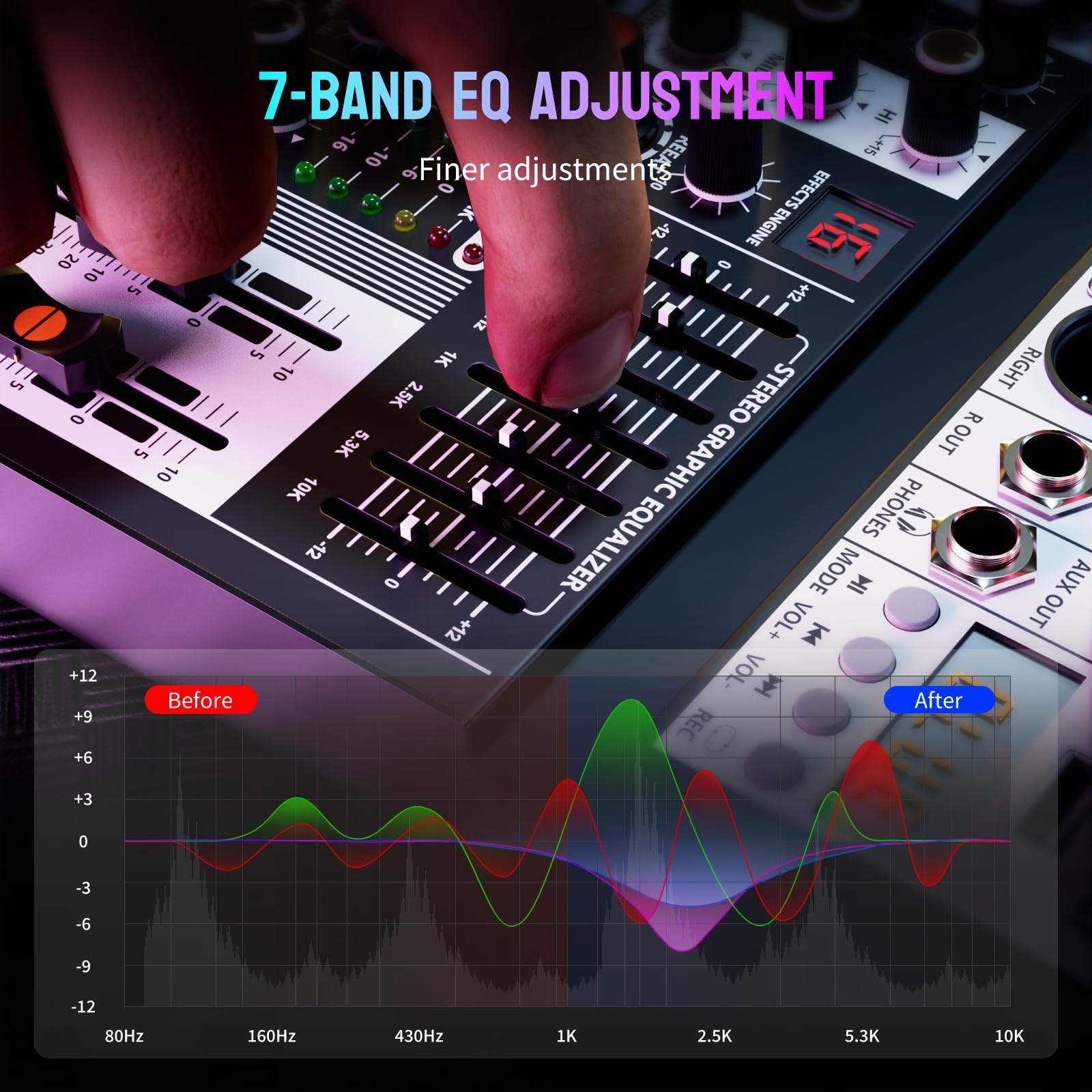 6Channel Audio Mixer with Bluetooth, DSP Effects & 48V Phantom Power