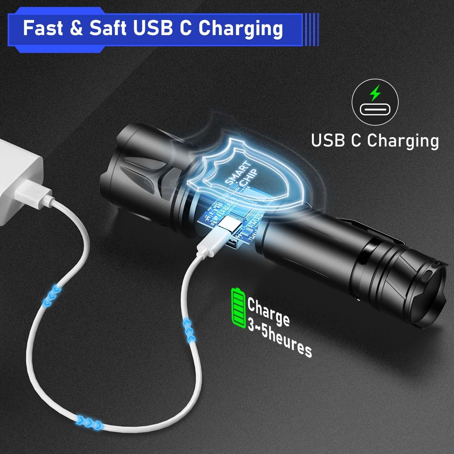 High Lumen Flashlight - 100000 Lumens, Rechargeable 5000mAh with LCD Display,...