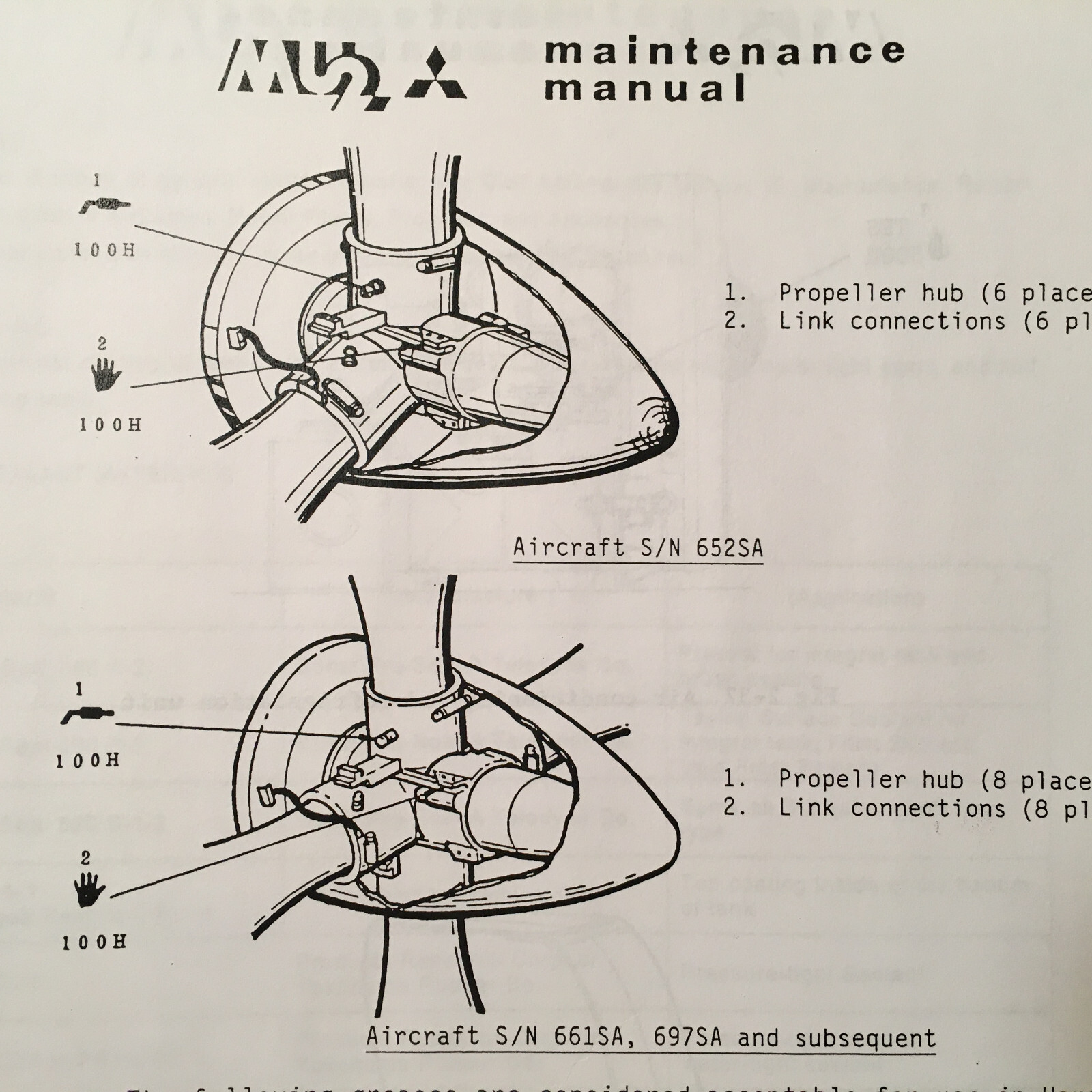 Mitsubishi MU-2 Pilot Training Manual