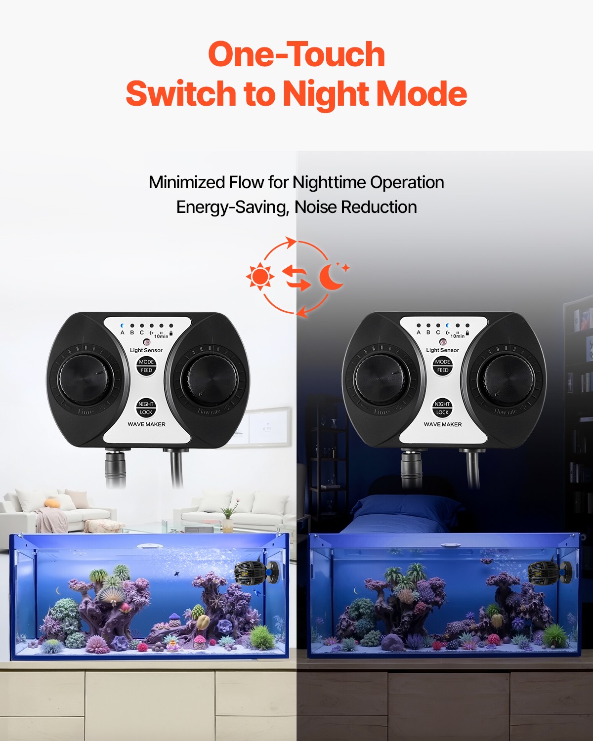VEVOR Aquarium Wave Maker with Controller 20WDC 24V Powerhead with Magnetic Base