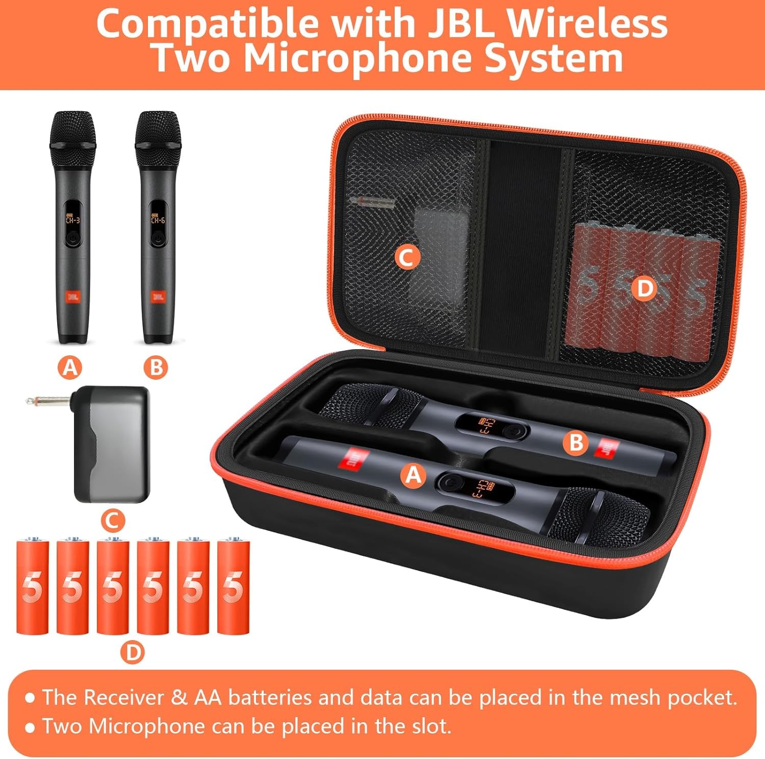 Wireless Microphone Case Compatible with JBL Wireless Two Microphone System