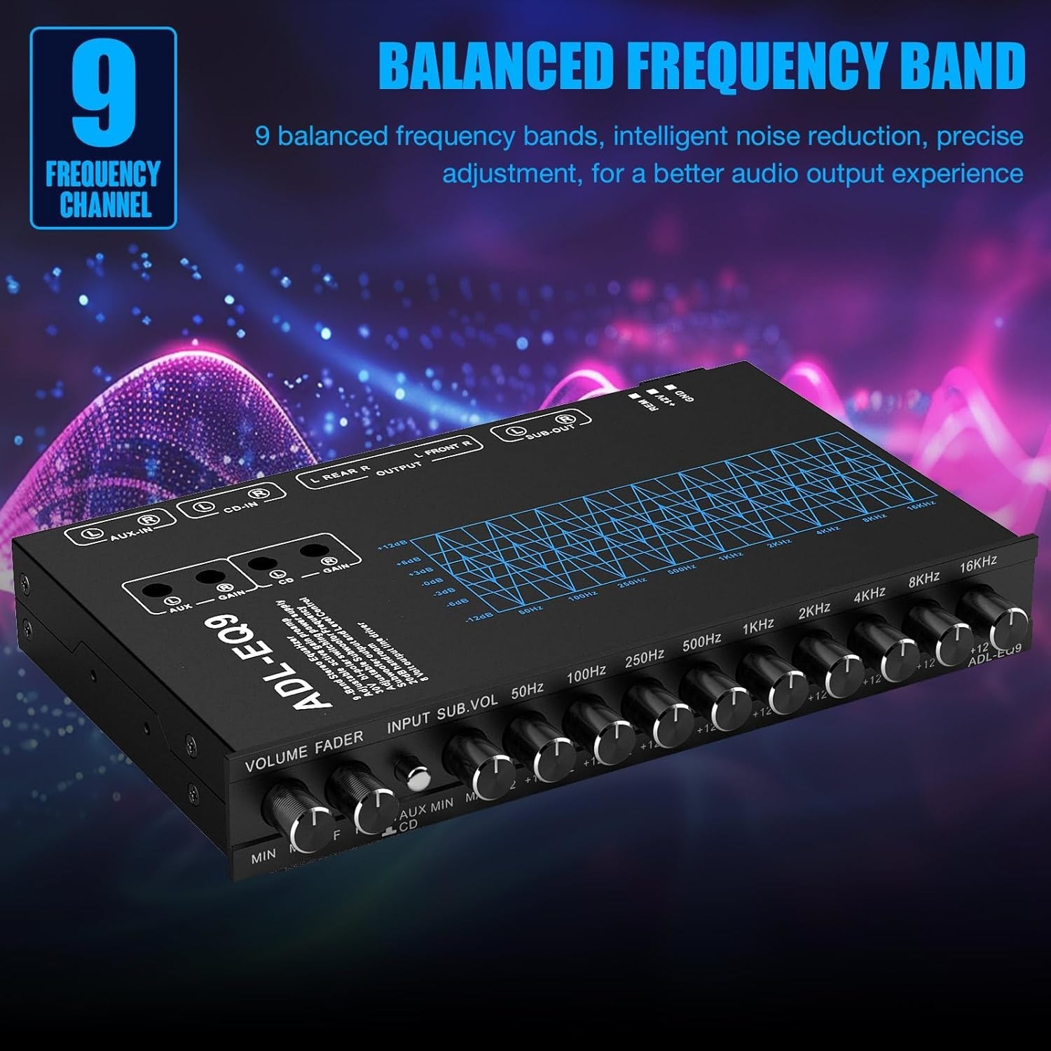 Car Audio Equalizer with Subwoofer Frequency Control^