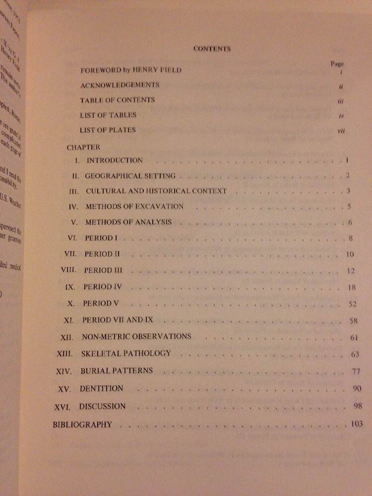 Physical Characteristics Ancient Inhabitants Hasanlu Iran Dissertation Rathbun