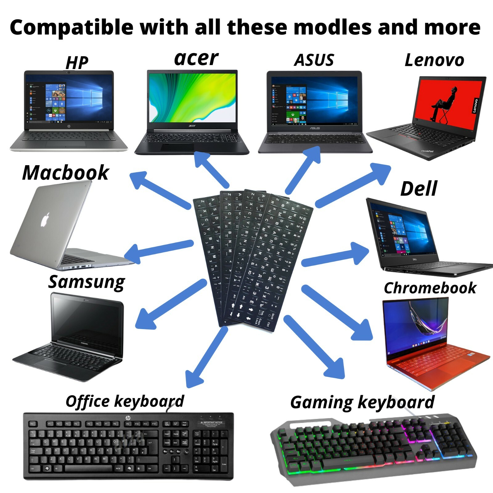 2PCS Korean keyboard stickers Waterproof Replacement Computer Laptop White