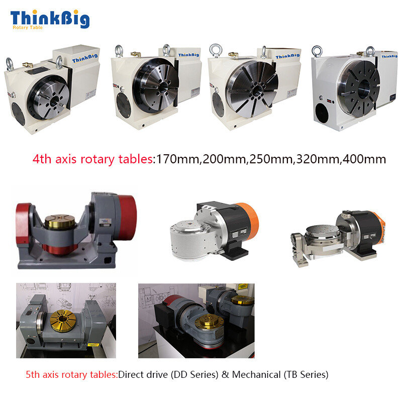 ThinkBig CNC RotaryTable Milling 5th Axis Trunnion Table TB-DB-165