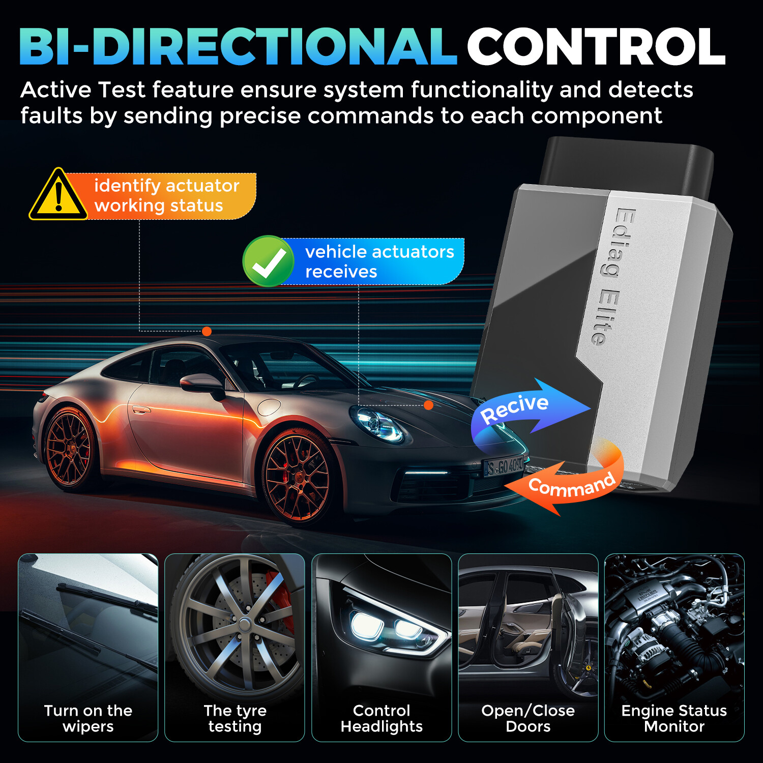 KINGBOLEN EDIAG ELITE Bidirectional All System DiagnosticTool OBD2 Scanner CANFD