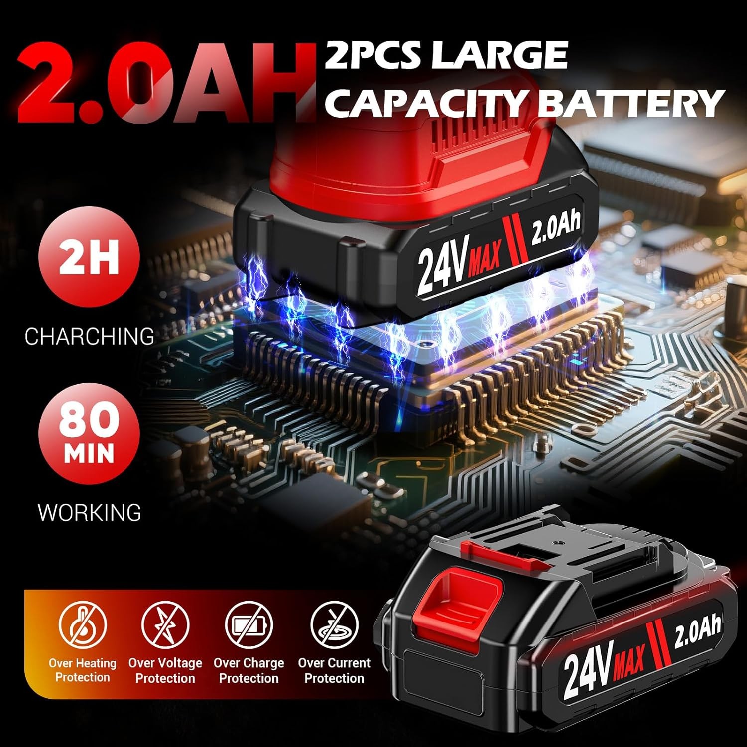 Cordless Car Polisher Kit, Includes 24V 2×2.0Ah Battery