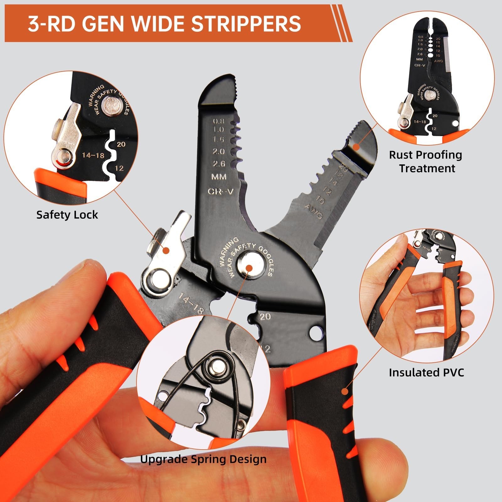 Wire Stripper, 3-rd Generation Wire Strippers or Crimping Tool, 5-IN-1 Wire C...