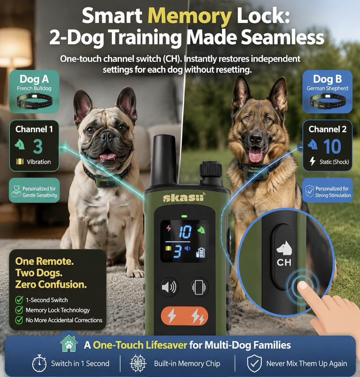 Skasii Dog Training Collar Remote 4500FT IPX8 Waterproof 5-150lbs New Open Box