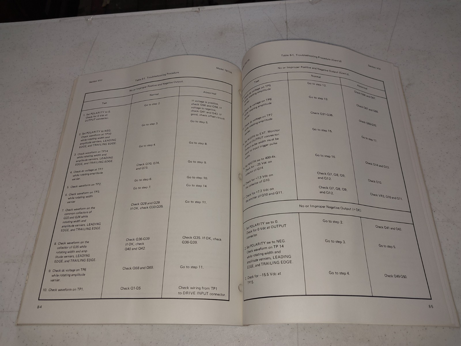 HP 1917A variable transition time output operating and service manual 90907