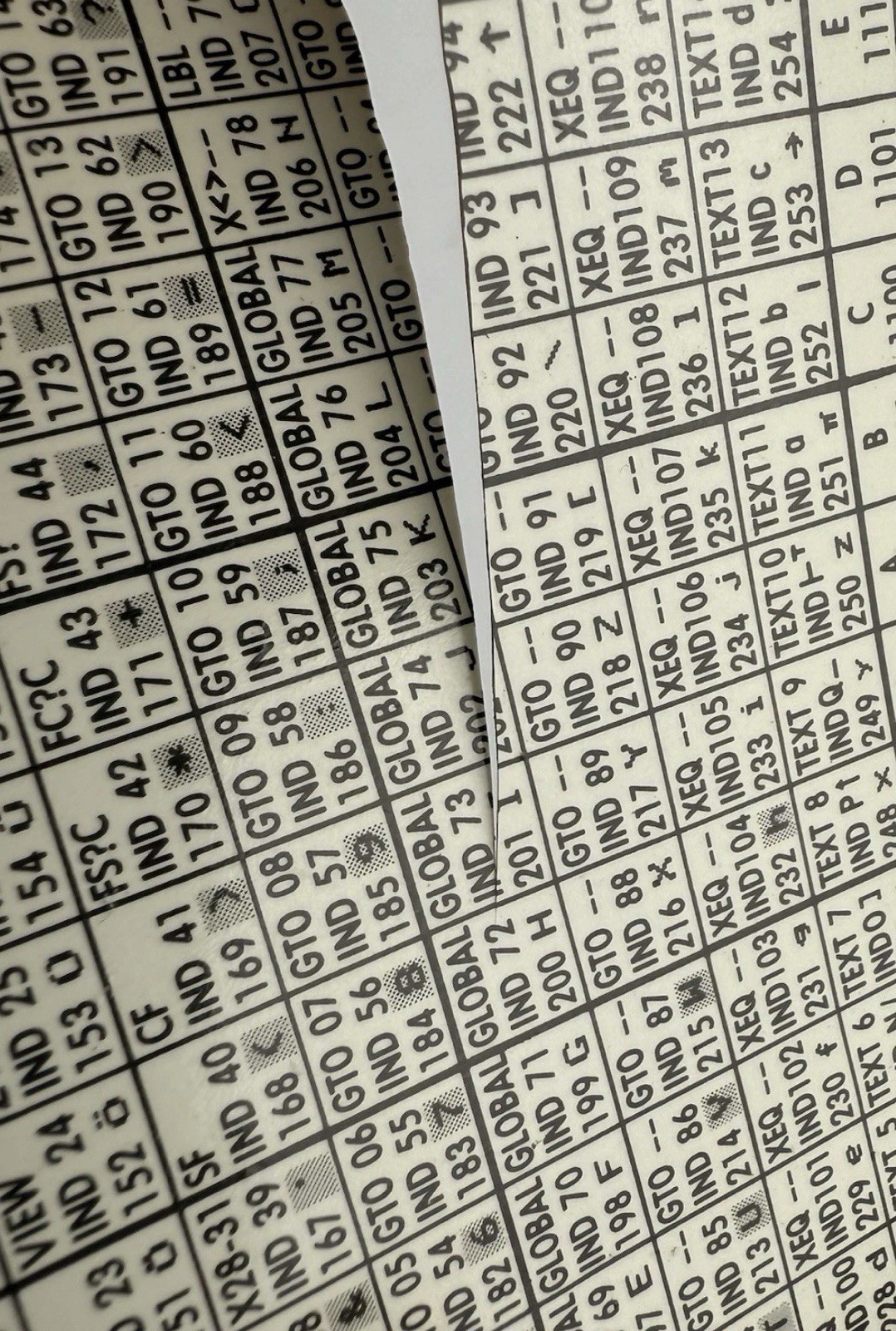 Vtg 1981 PPC ROM User Manual HP-41C HP-41CV Hex Decimal Byte Table Complete Set