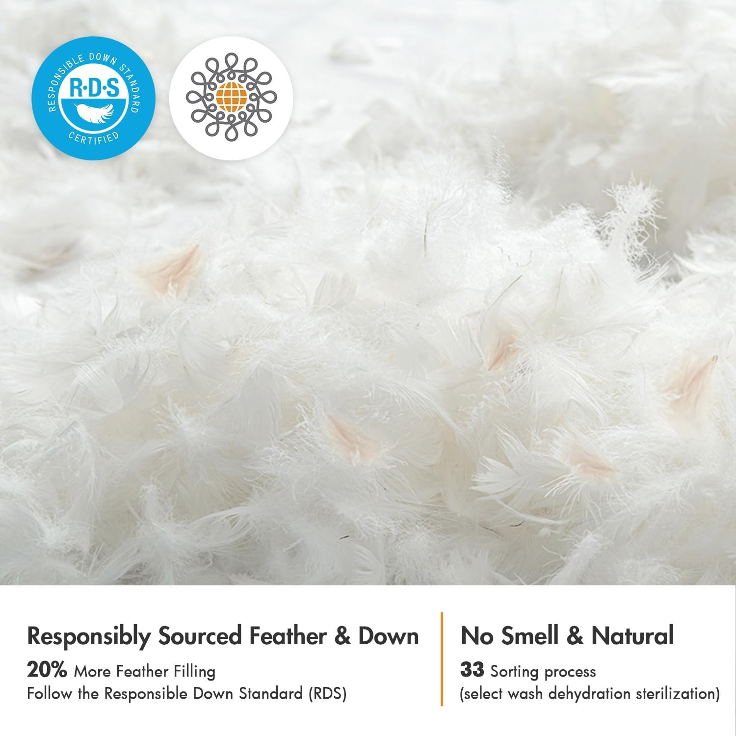 Pillow Inserts 18X18 (Pack of 4,White), down Feather Throw Pillow Inserts, Pr...