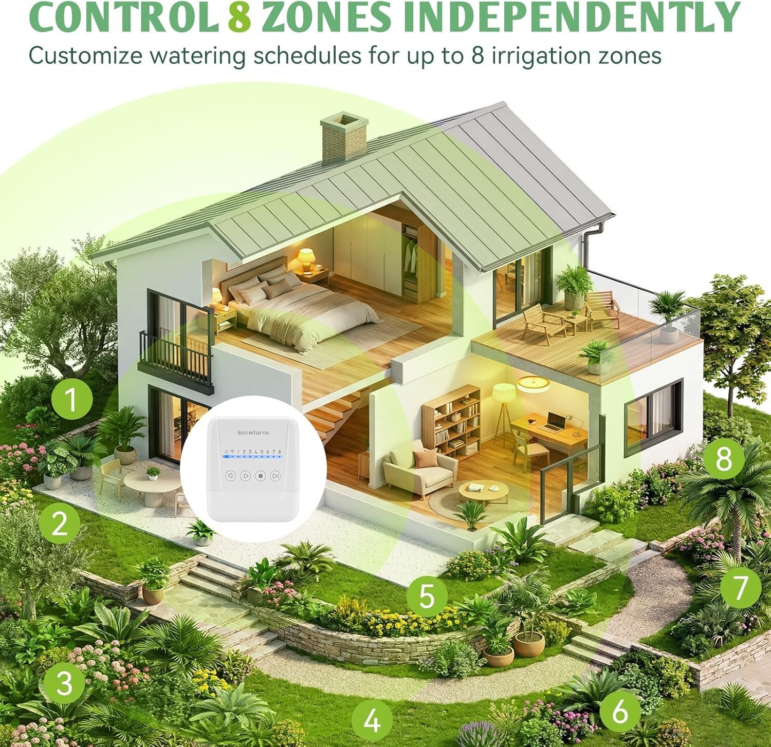 8 Zone WiFi Smart Sprinkler Controller APP Control Rain Delay 24VAC for Garden