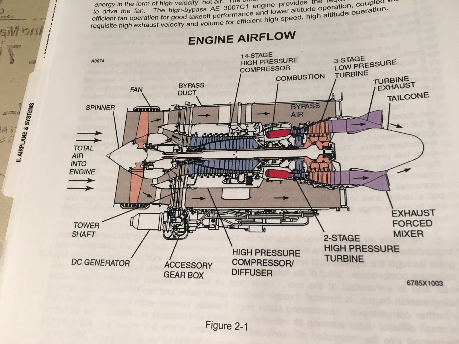 Citation X, Model 750 Operating Manual