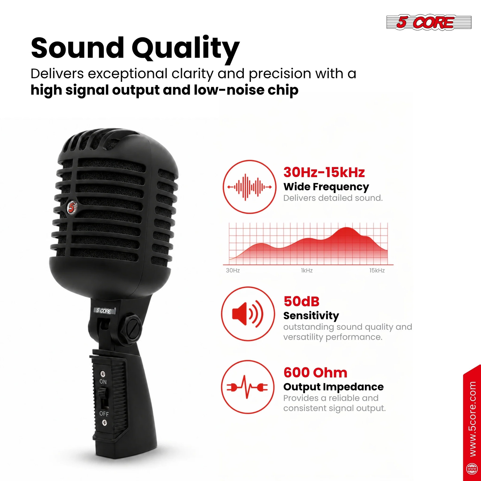 5 Core Retro Dynamic Vocal Iconic Microphone Vintage Classic Unidirectional Mic