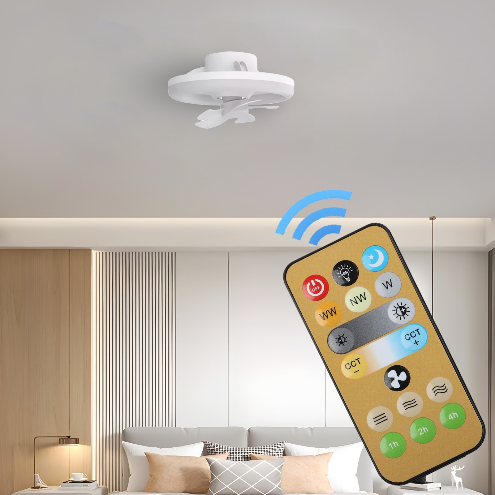 Effortless Control 2pcs Wireless Remotes for E27 Ceiling Fans and Lights