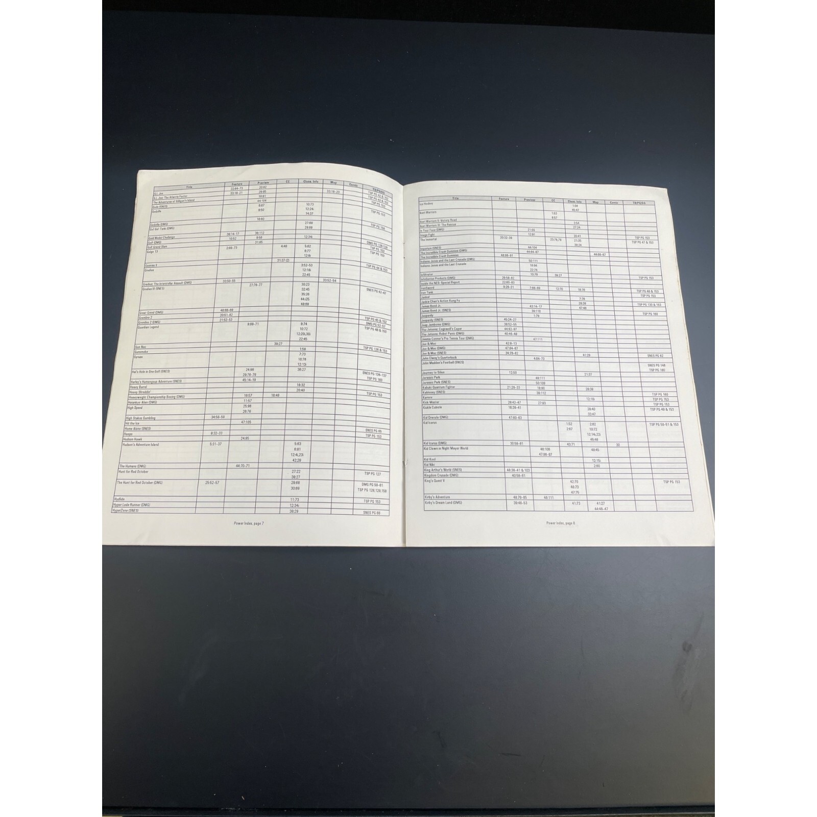 Nintendo Power Index Complete Reference 50 Volumes SKU 3006