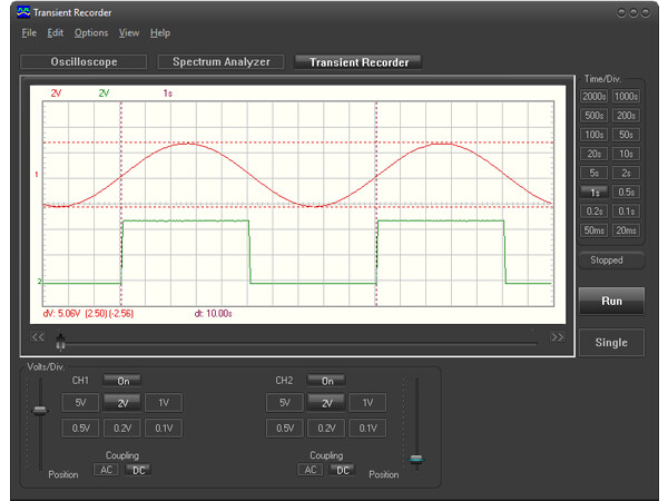 [ Whadda Velleman PCSU02 ] Mini 2 Channel USB PC Scope