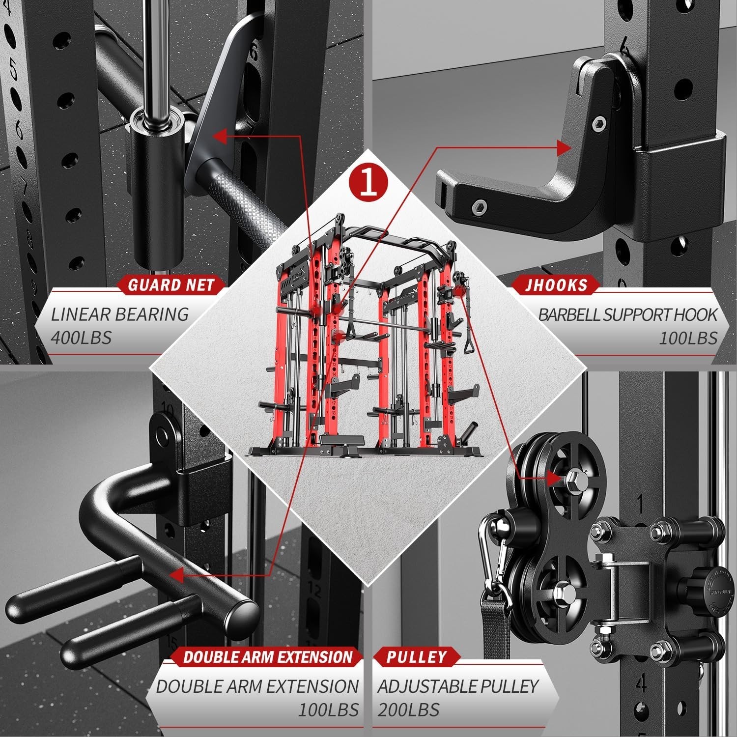 Smith Machine with Cable Crossover System, Multi-Function Power Cage Squat Rack