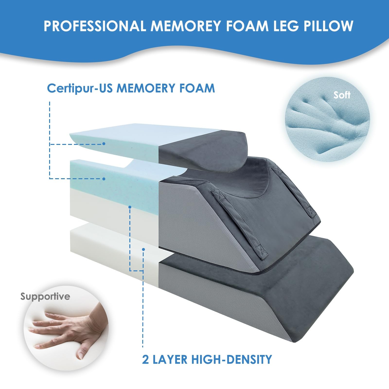 Leg Elevation Pillows for After Surgery,4-Height Adjustable Leg Elevating Pil...