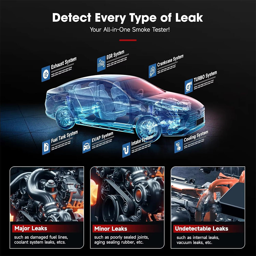 Professional ANCEL Automotive Smoke Machine Leak Detector Steady Temp Control