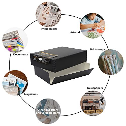 Lineco Archival Storage Box Acid-Free Drop Front Museum Archive Photo Document