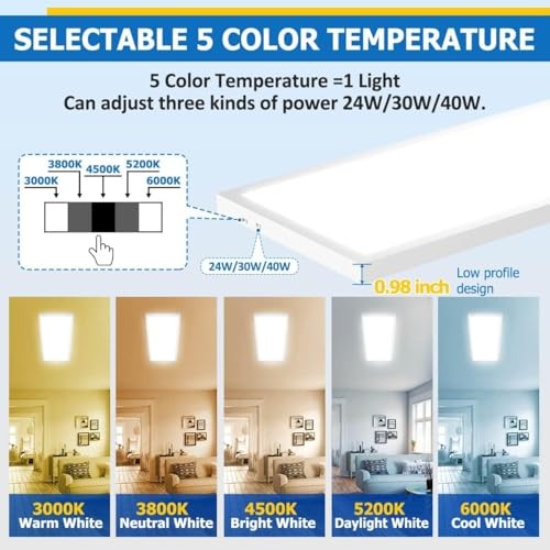 4-Pack 1x4FT LED Flat Panel Light Surface Mount, 1x4FT 5CCT (4-Pack) White