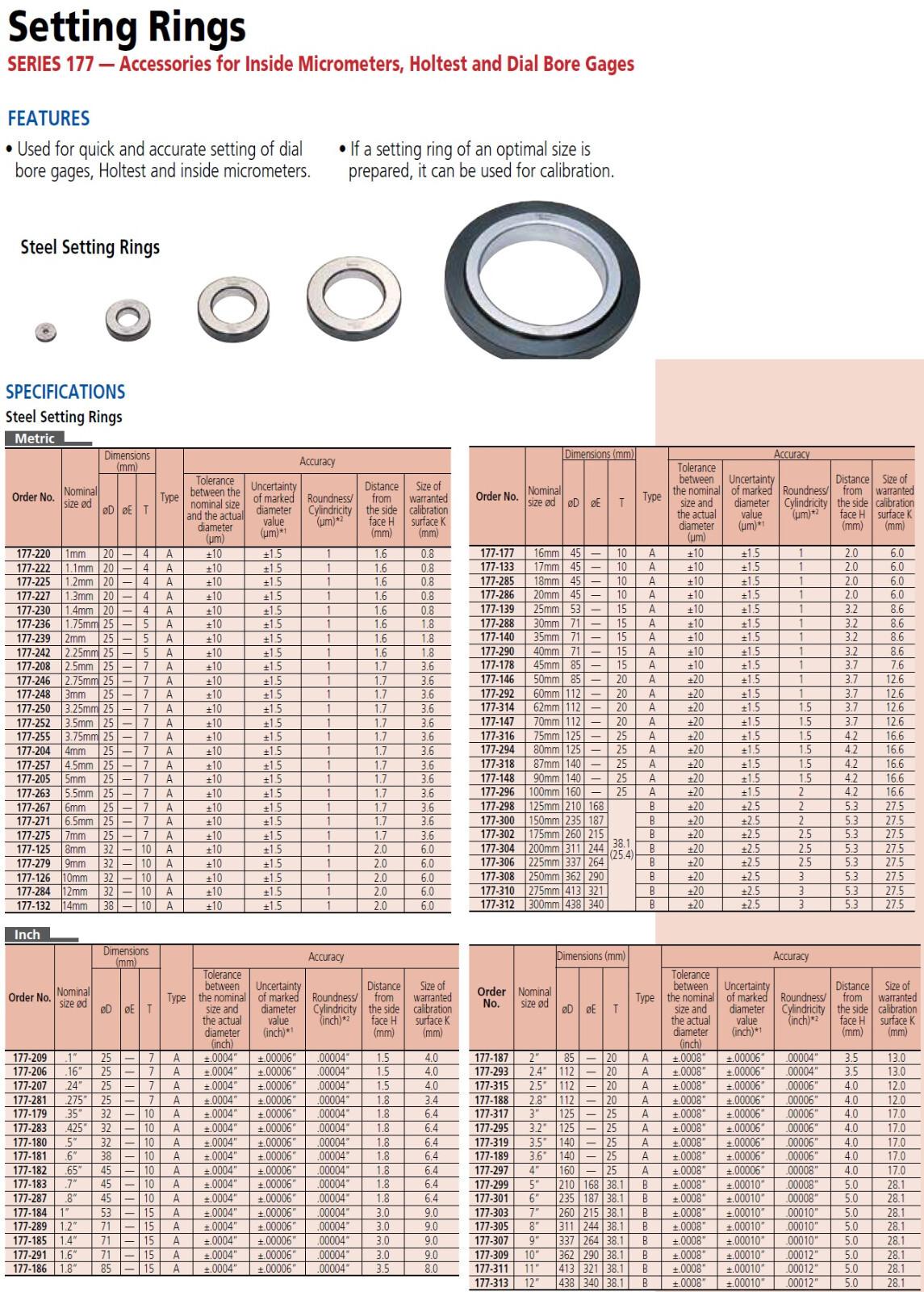 Mitutoyo 177-184 - Setting Ring 1.0"
