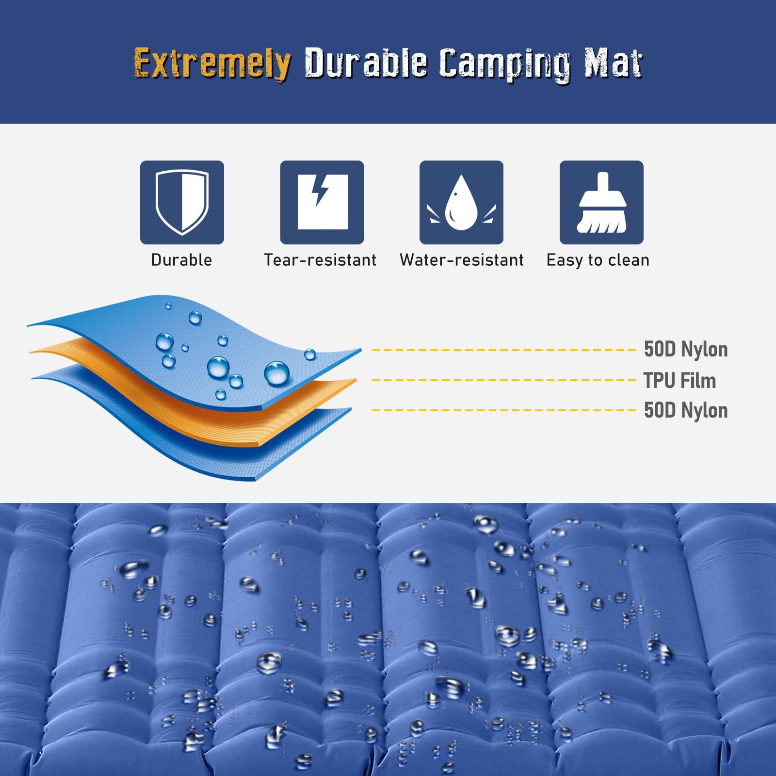 4.7” Thick Double Sleeping Pad for Camping, Inflatable, Full