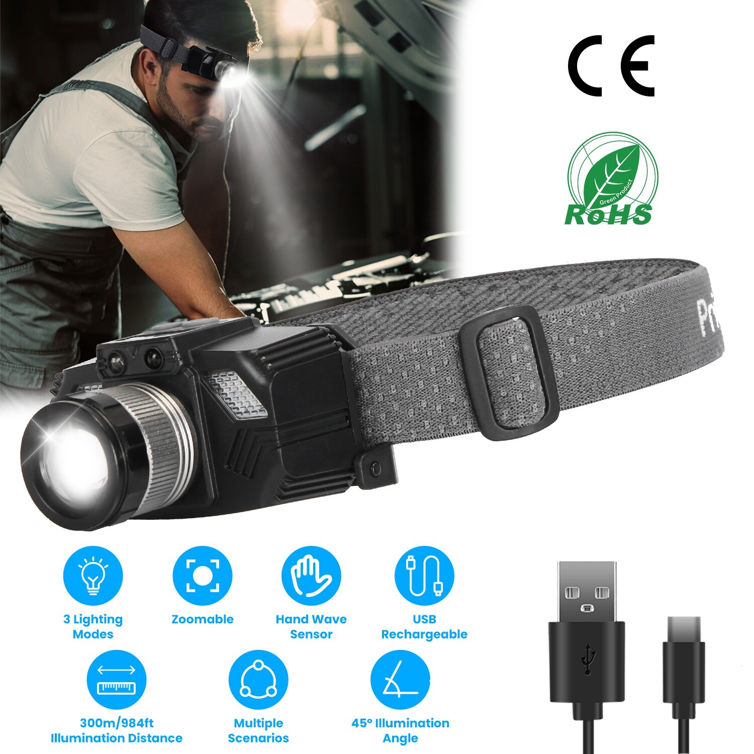 LED Headlamp Light Rechargeable Headlight Zoomable Head Torch Lamp Flashlight