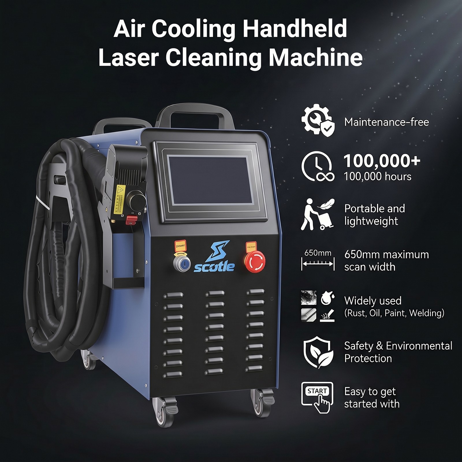 1200W Raycus Laser Cleaning Machine -Rust Paint Oxide Remover double pendulum US