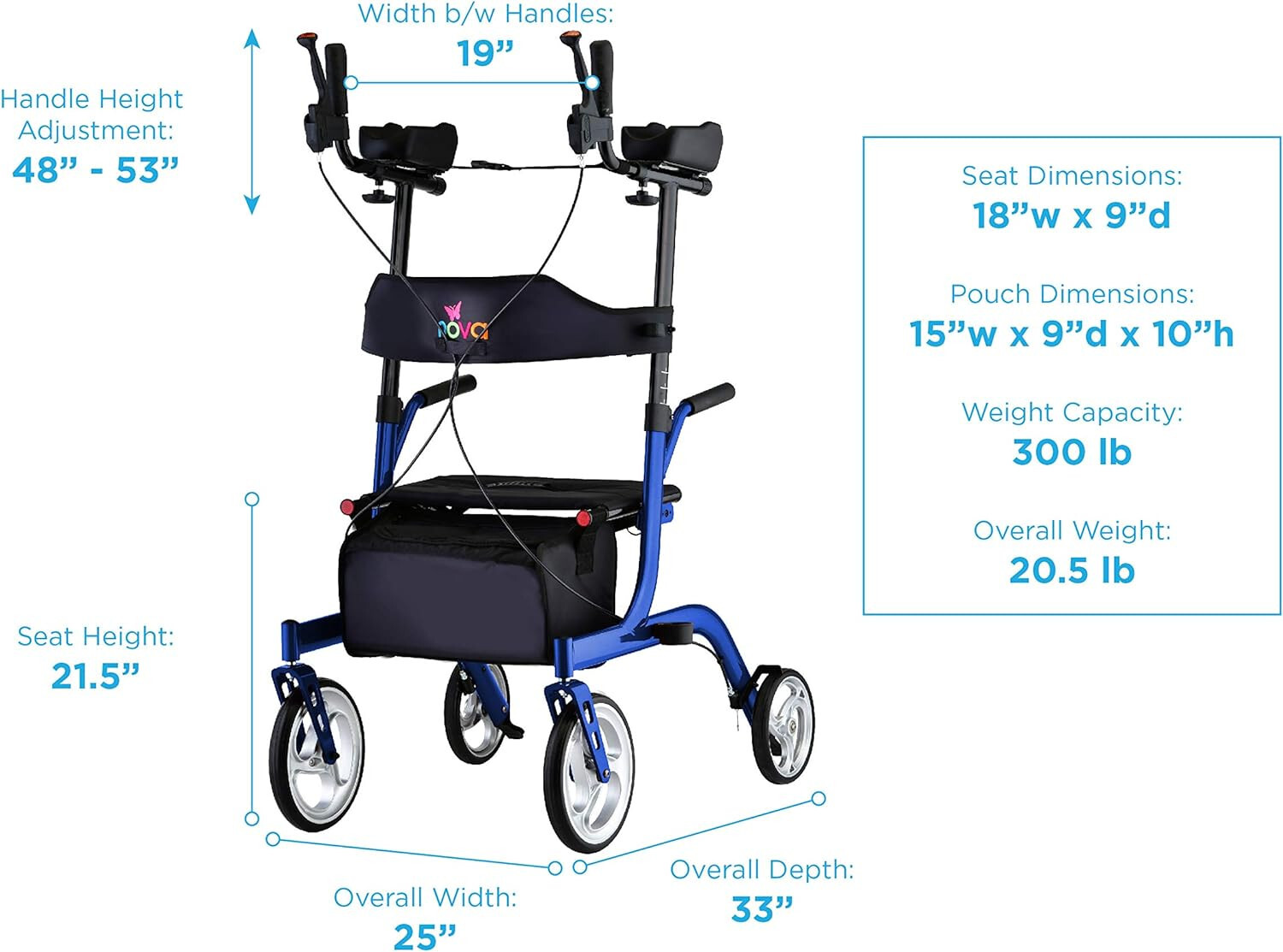 NOVA Phoenix Rise UP Rollator, Upright Walker w/Padded Forearm, BLUE - OPEN BOX!