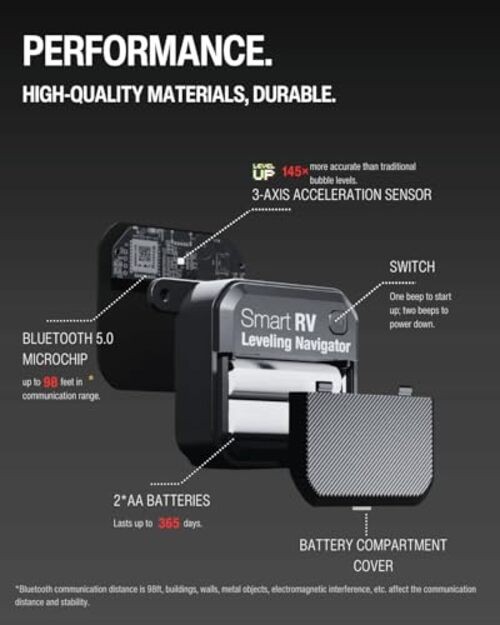 Bluetooth RV Leveling System - Wireless Leveling for Campers