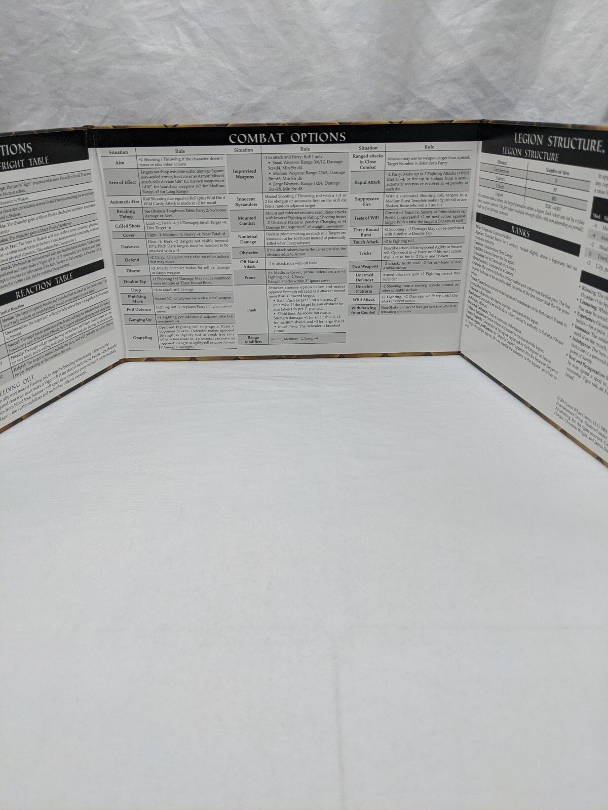 Weird Wars Rome Nox Germanica Adventure And DM Screen