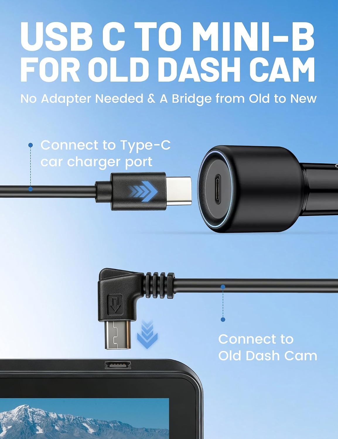 Mini USB Dash Cam Power Cord 10Ft, USB-C to Left Angle Mini-B Cable