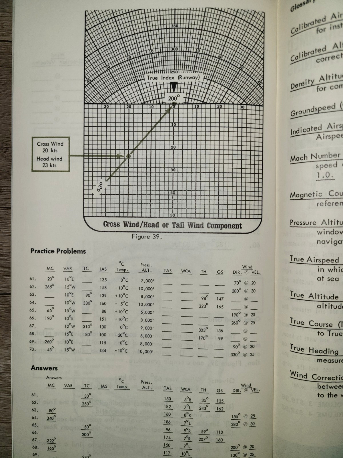 Vtg Aero Products Research # E6-B Flight Computer w instruction manual & case