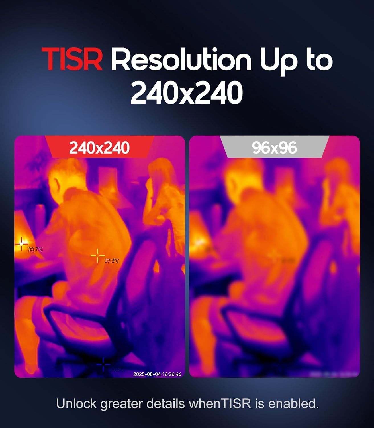 High-Resolution Infrared Camera - Wide Temperature Range & Adjustable Features