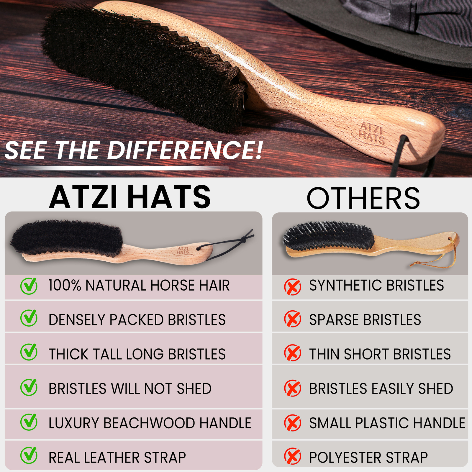 Deluxe Horsehair Hat & Lint Brush with Beechwood Handle