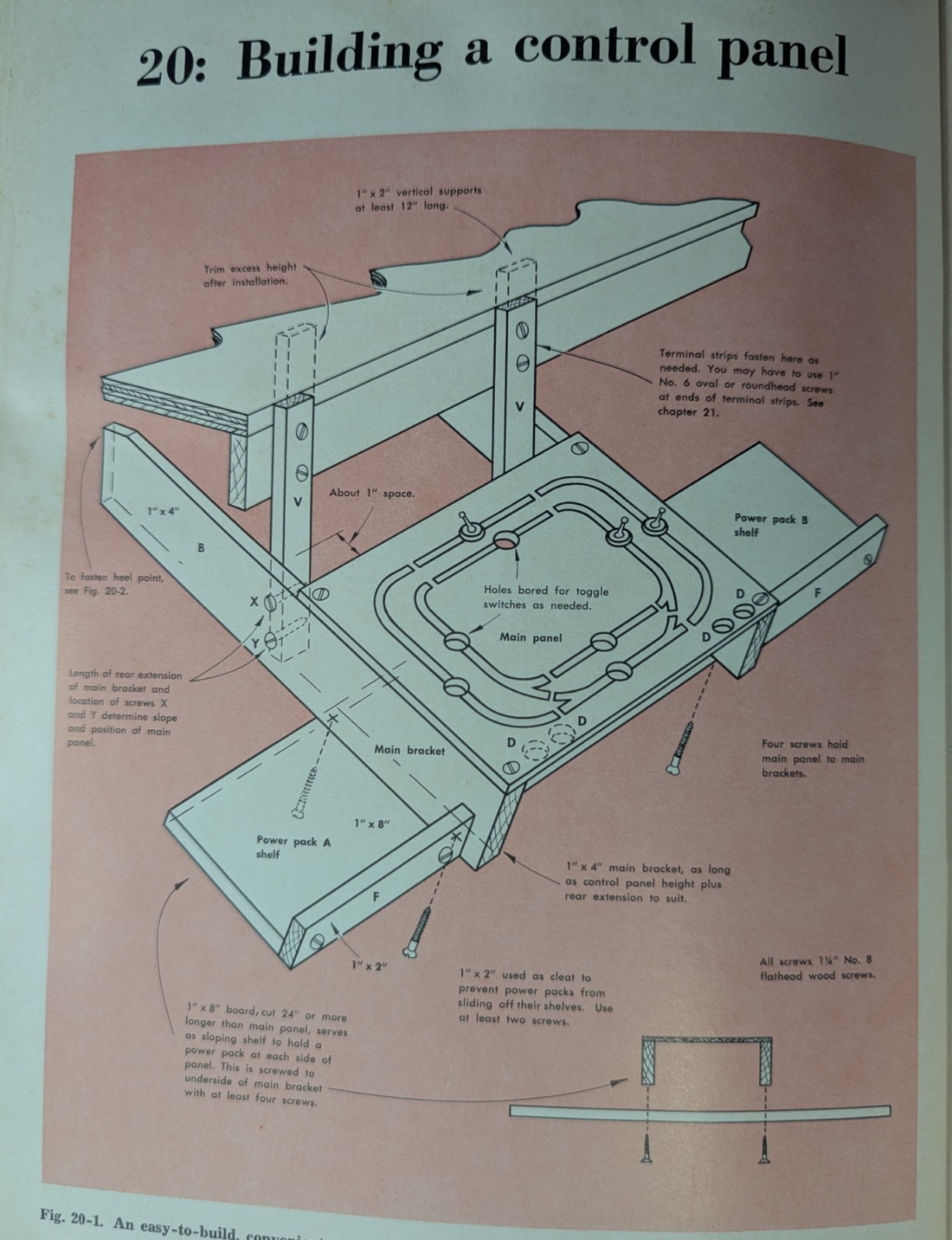 ***VINTAGE 1964 HO PRIMER MODEL RAILROADING FOR ALL BOOKLET***