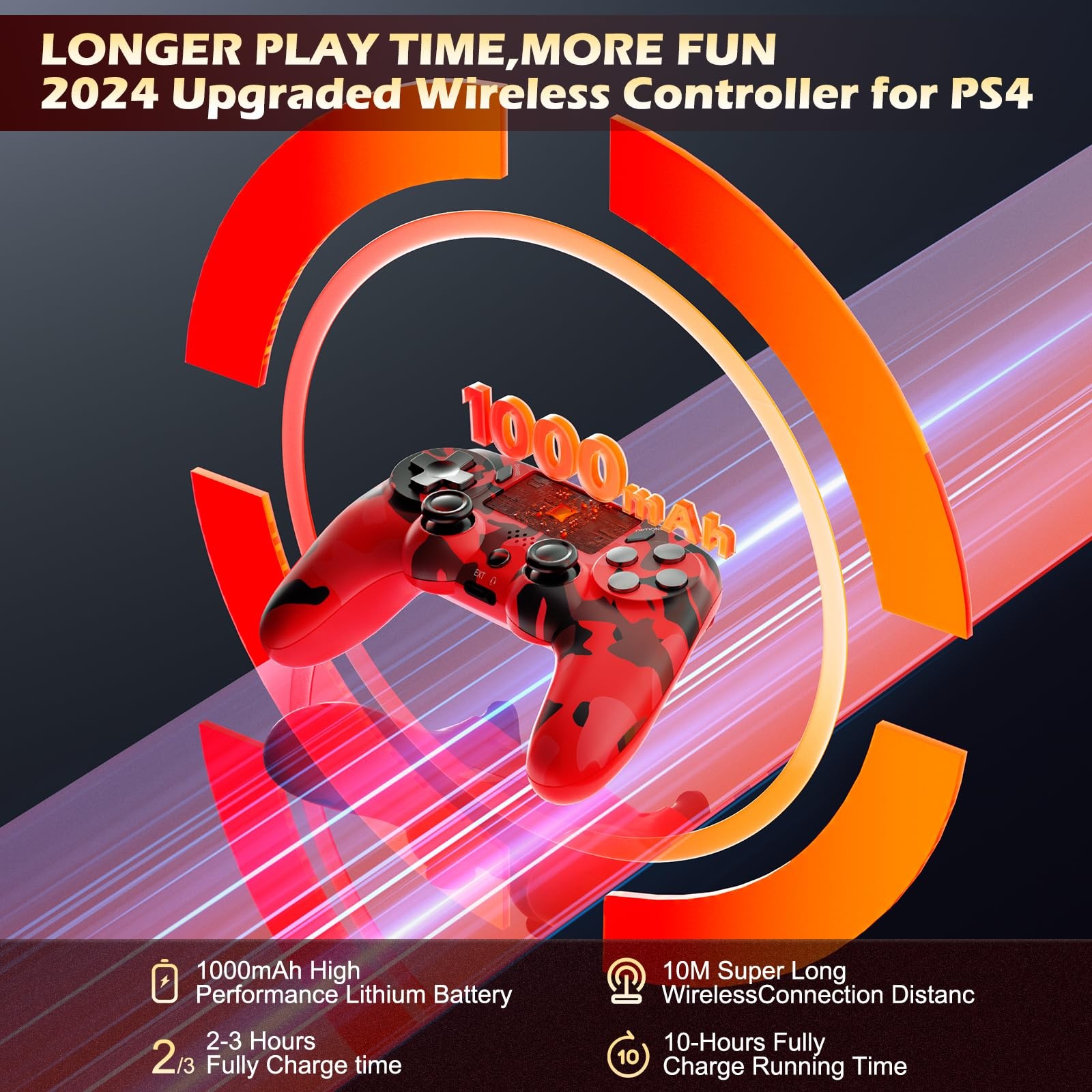2 Pack Wireless Controller for PS4,Remote Controller with 6-Axis Motion , Sen...