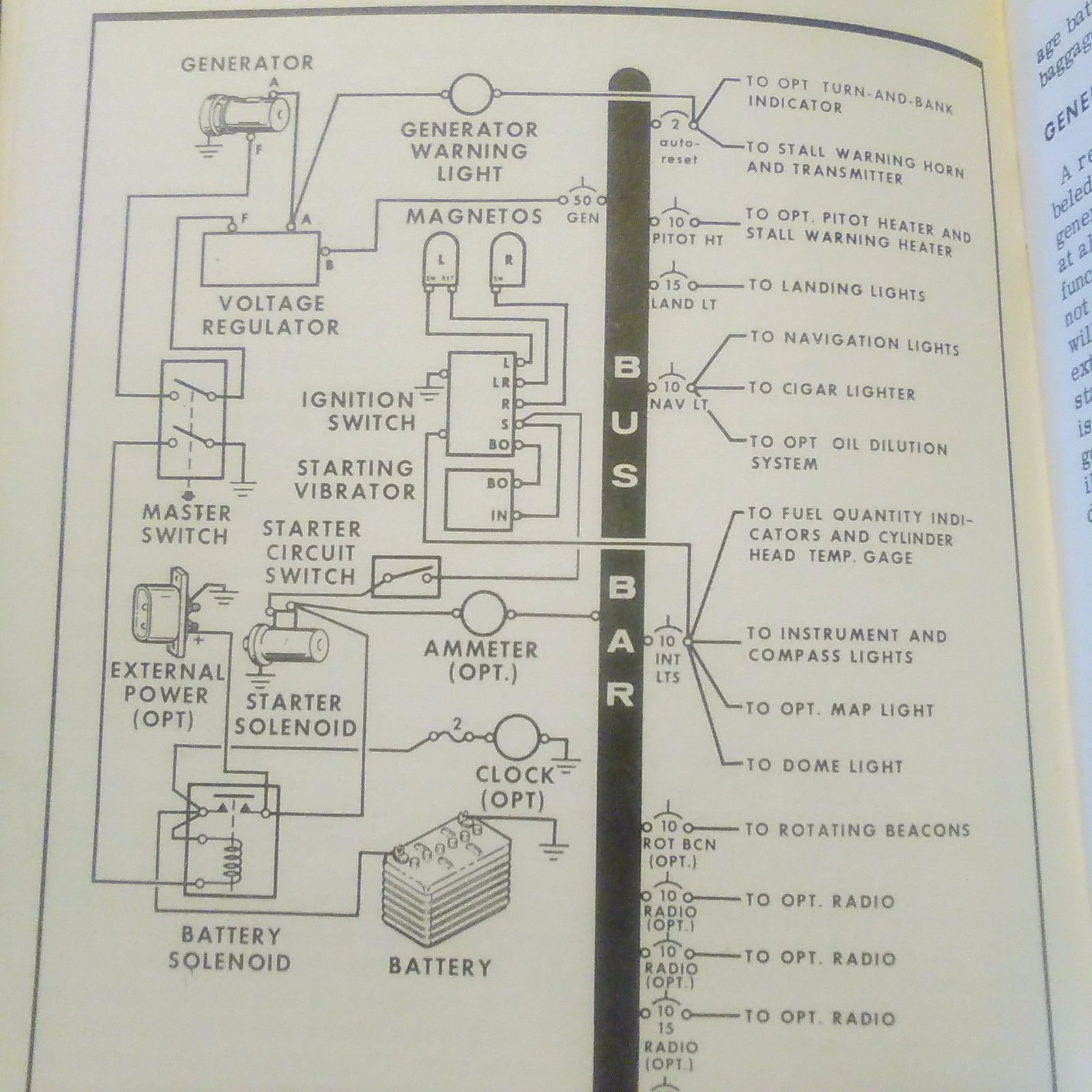 1961 Cessna Skywagon Owner's Manual