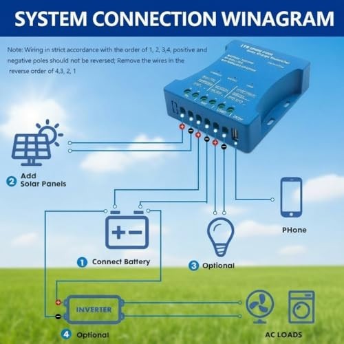 20A Bluetooth Solar Charger Controller 12V/24V - Intelligent Regulator - Solar