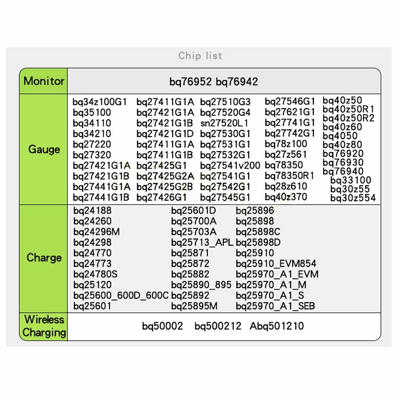 Fit EV2400 EV2300 For TI Battery Metering Chip Programmer UAV Battery Debuggerxe