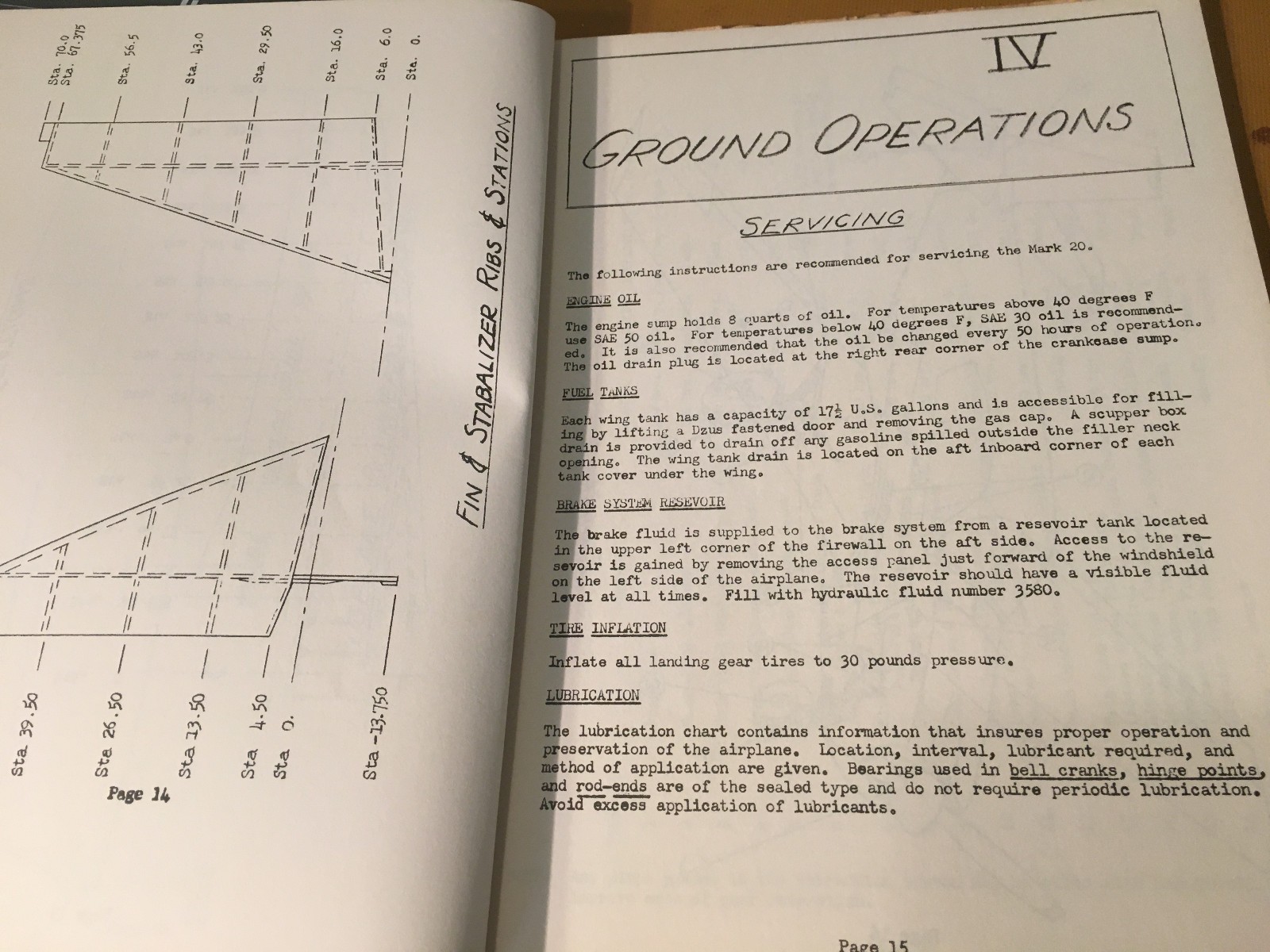 Original Mooney M-20A Service & Maintenance Manual