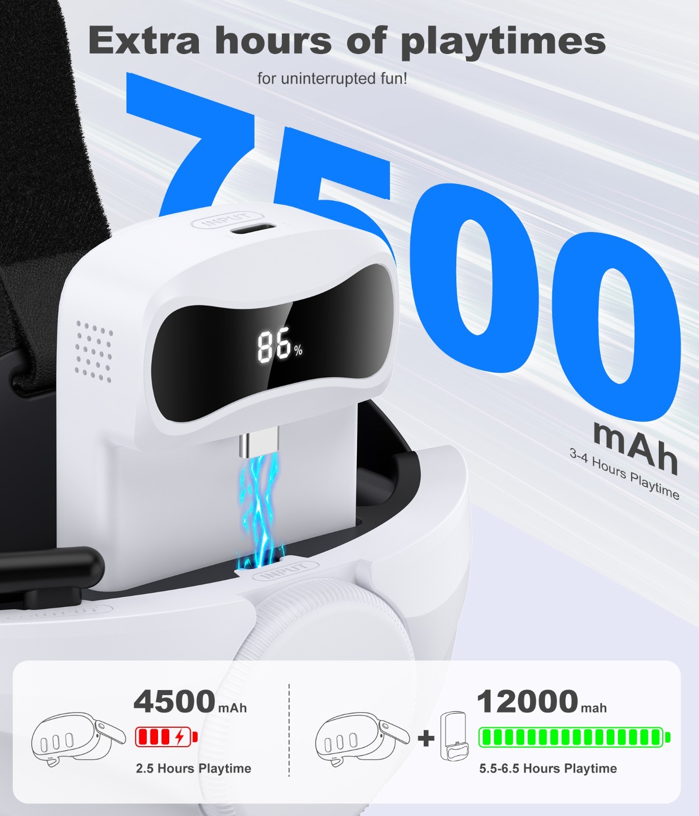7500mAh Battery VR Head Strap for Meta Quest 2/Quest 3S/Quest 3 Replacement